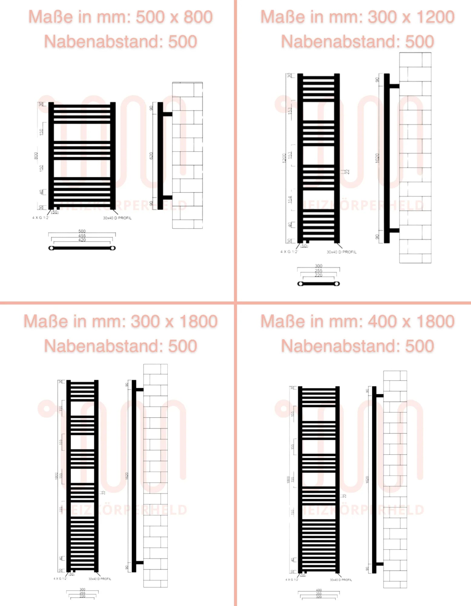 Austauschheizkörper THERM-AU BLACK versetzter Mittelanschluss