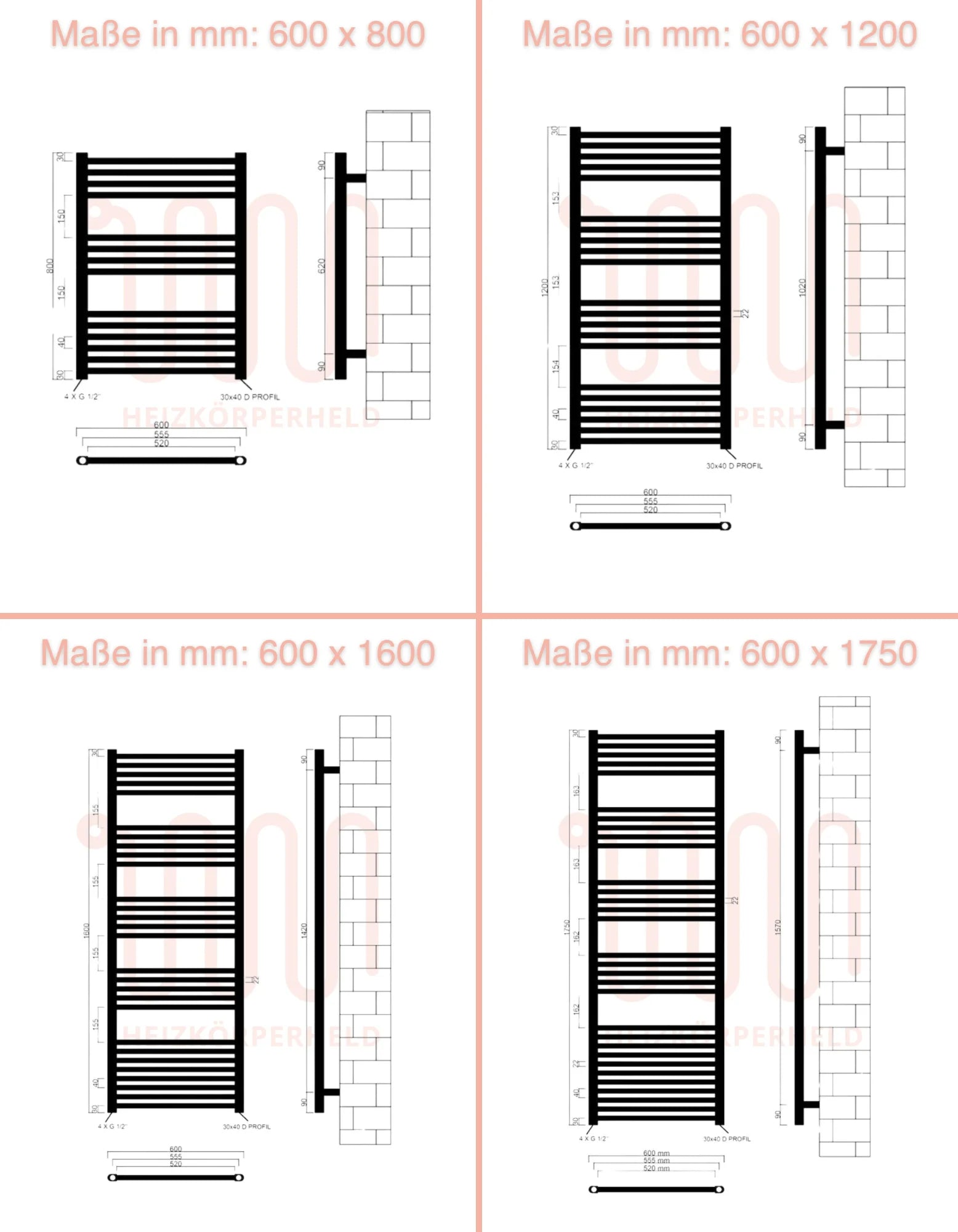 Austauschheizkörper THERM-S Standardanschluss
