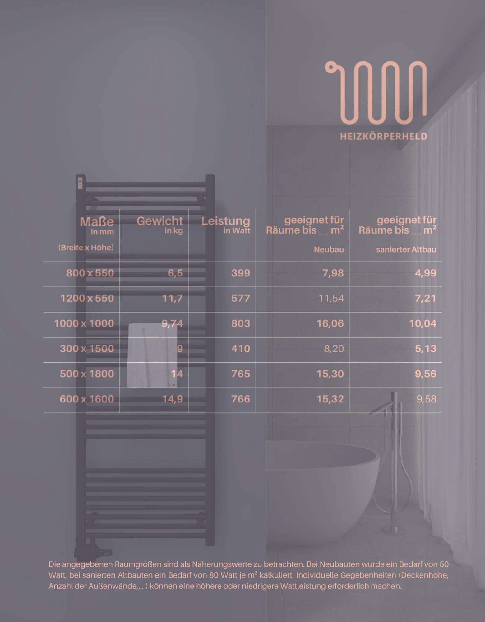 Austauschheizkörper THERM-AU BLACK versetzter Mittelanschluss