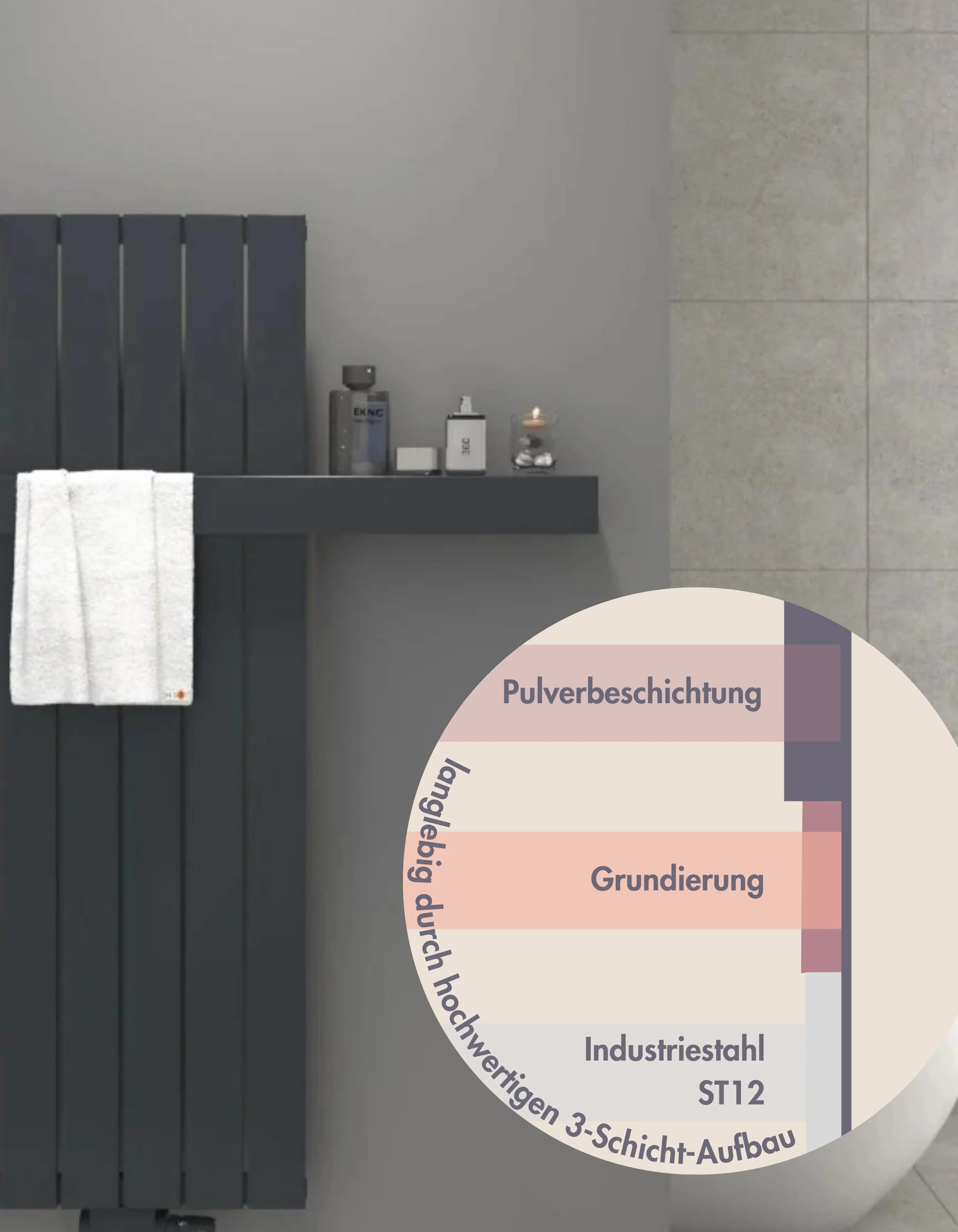 Paneelheizkörper FIRON Mittelanschluss