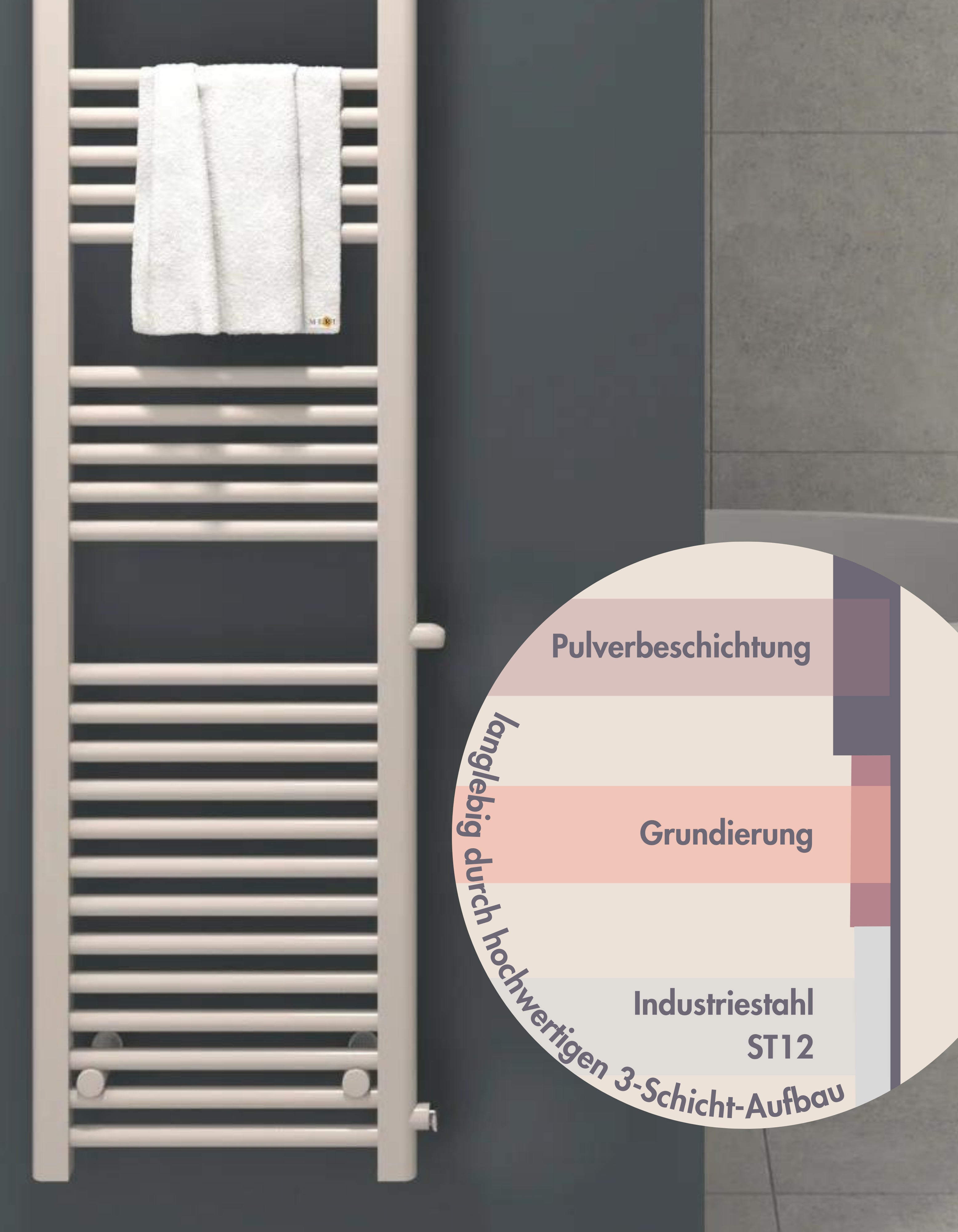 Austauschheizkörper THERM-ASR Seitenanschluss