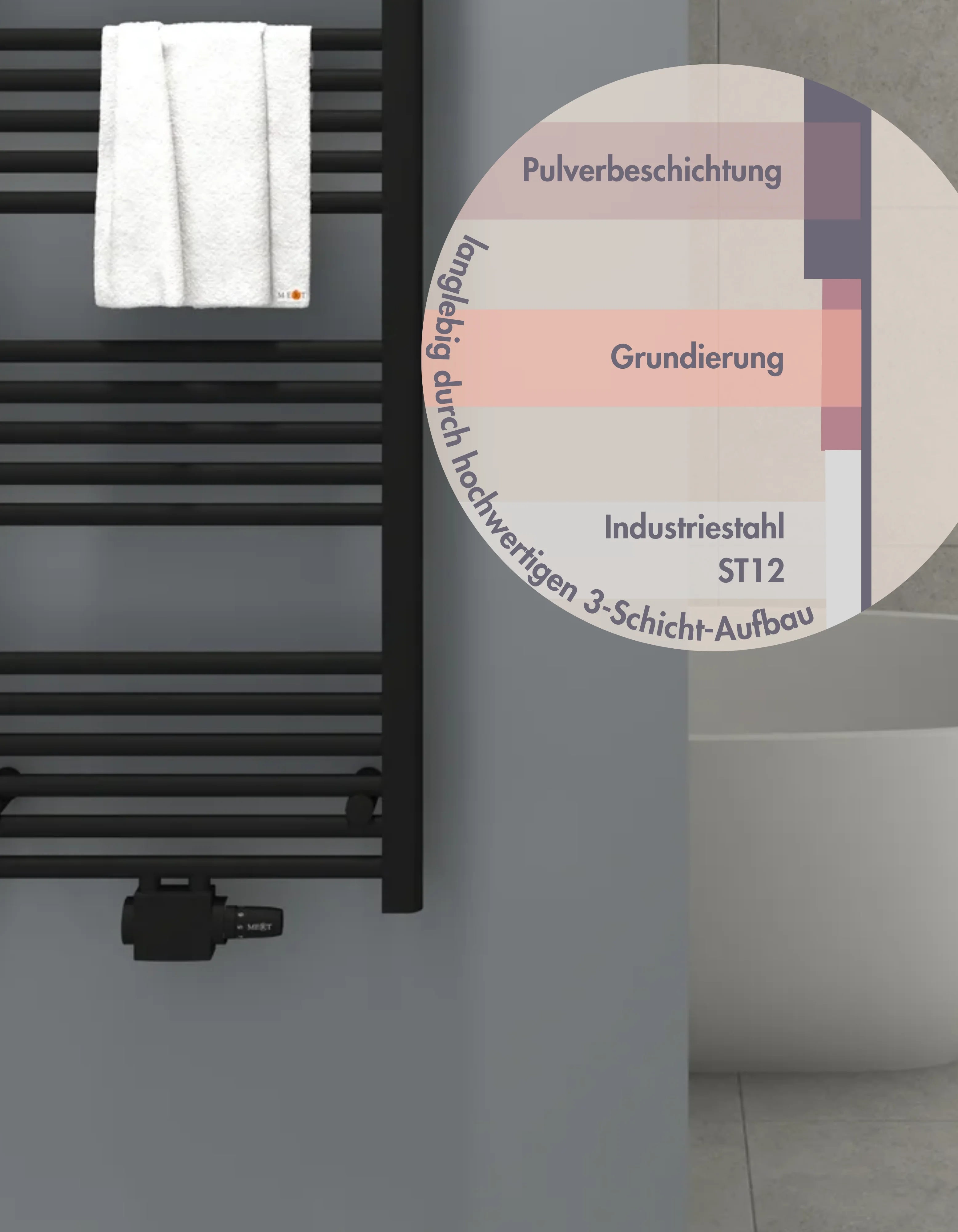 Badheizkörper BADIX Mittelanschluss